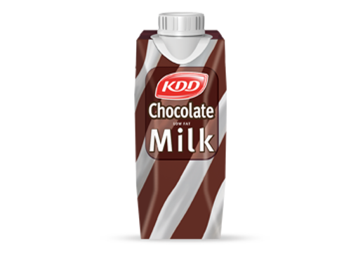 Picture of Chocolate Milk